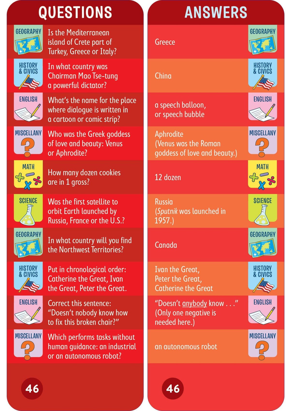 Brain Quest 6th Grade Smart Cards
