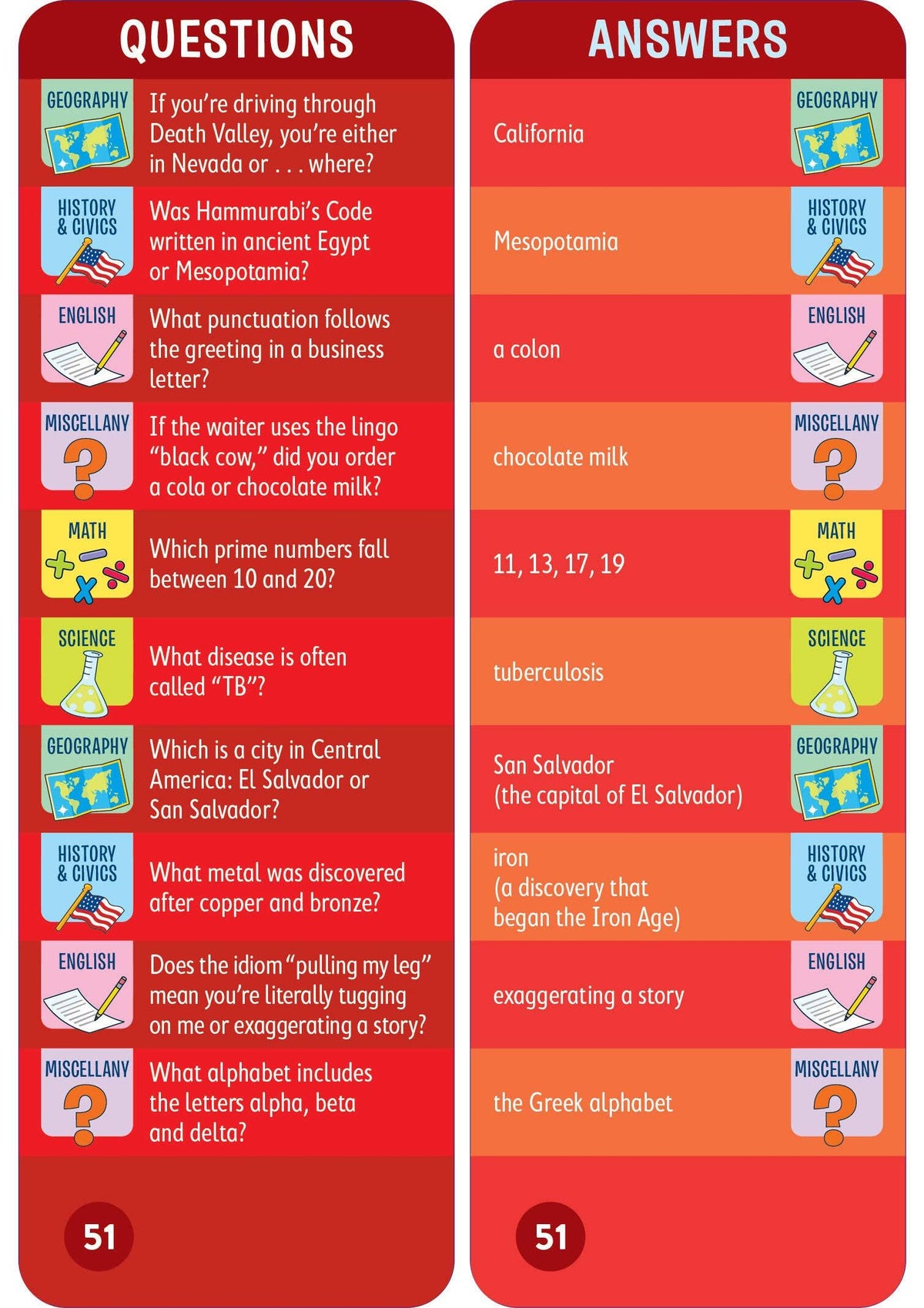 Brain Quest 6th Grade Smart Cards
