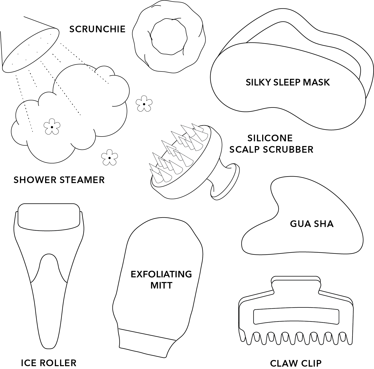 Super Spa Set | Orchid