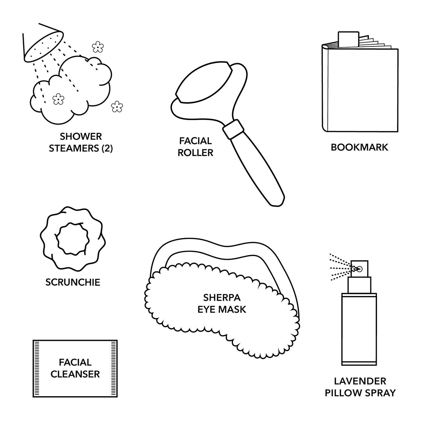 Wind Down Kit | Sherpa Multi, Wellness, Mother's Day Gifts