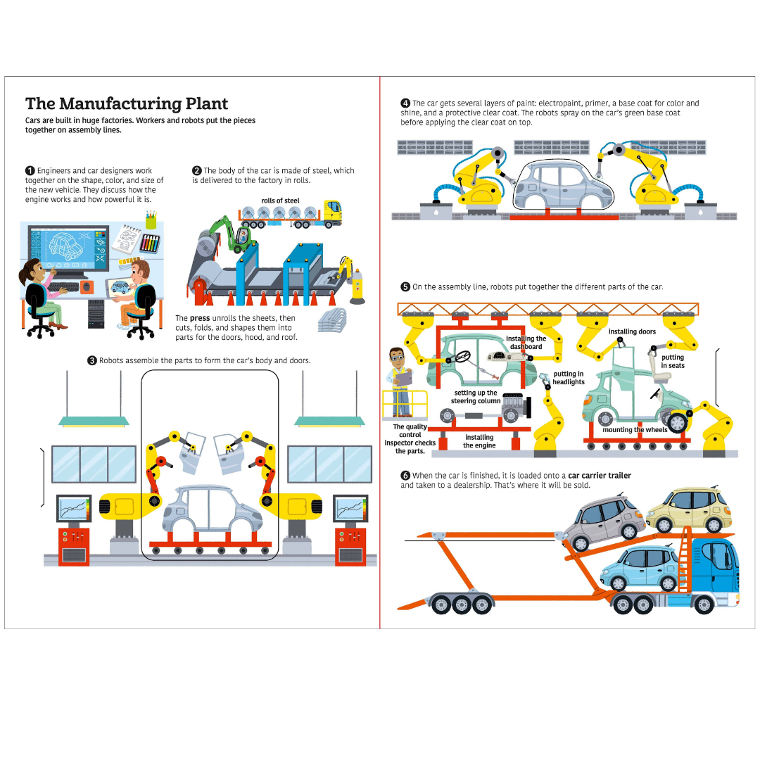 Ultimate Spotlight: Cars