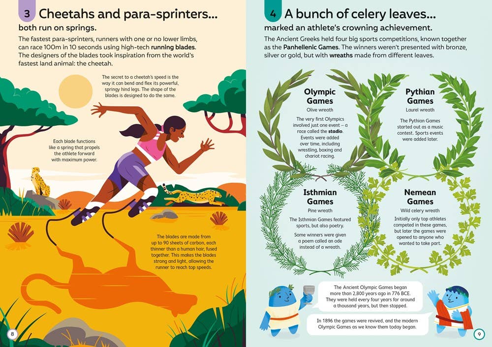 100 Things to Know About Sports