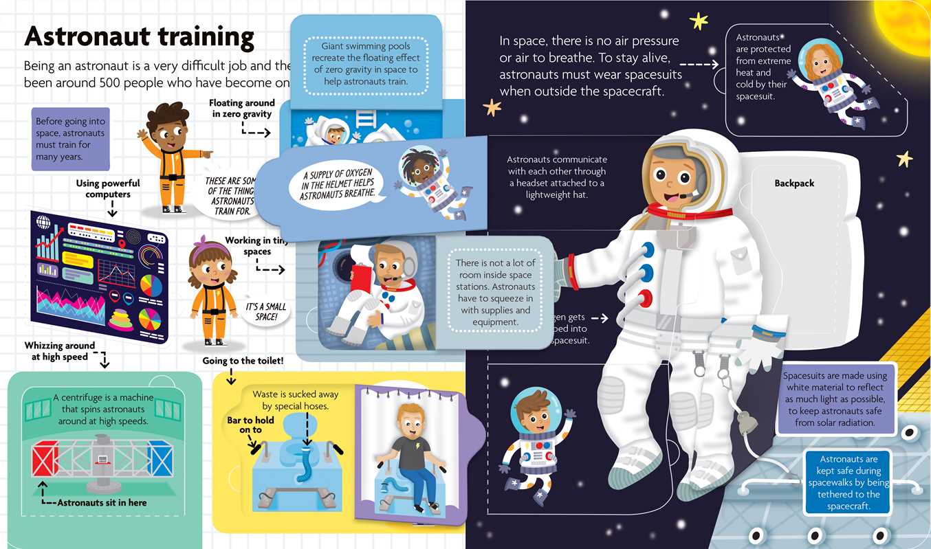 Explore the Solar System: Lift-the-Flap Book