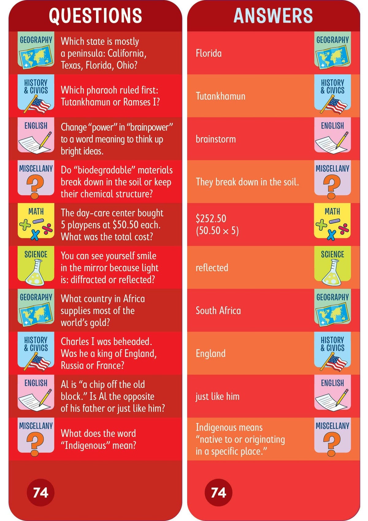 Brain Quest 6th Grade Smart Cards
