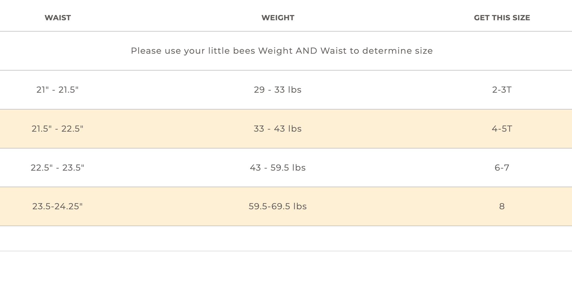 Boys' Happy Herbivores & Lions Underwear (Set of 5)