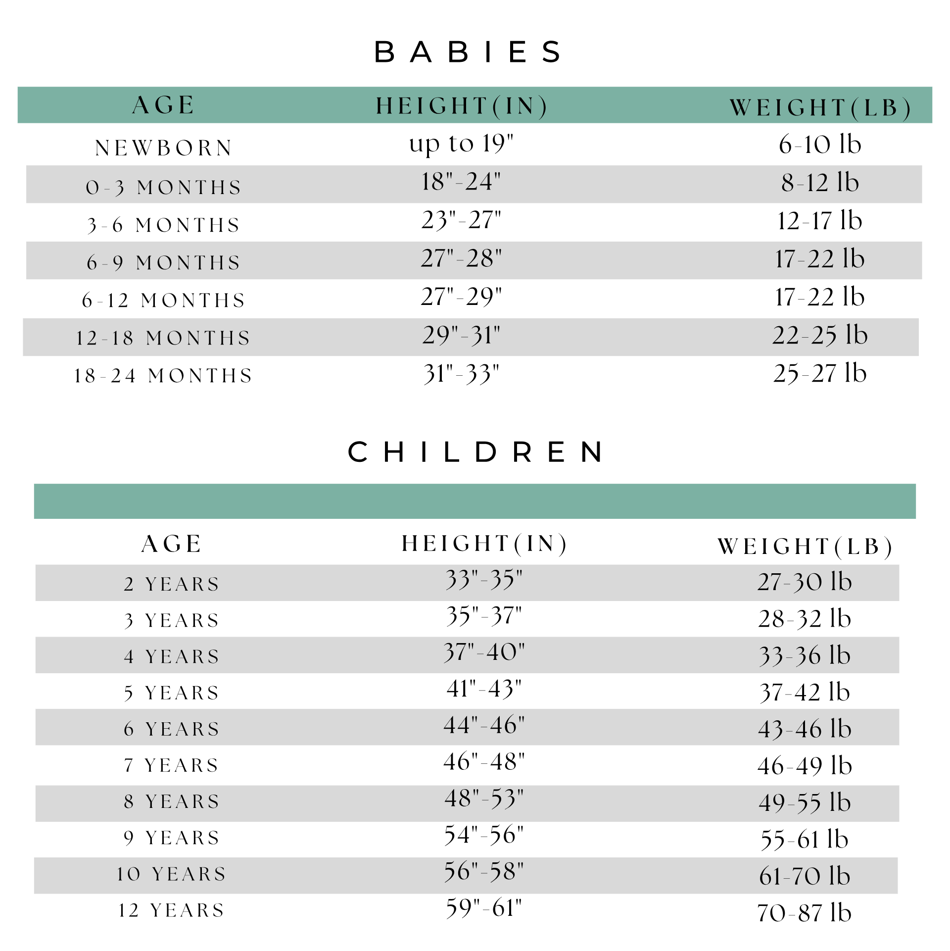 Reduce Reuse Recycle Zipper Footie