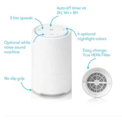 3 in 1 Air Purifier